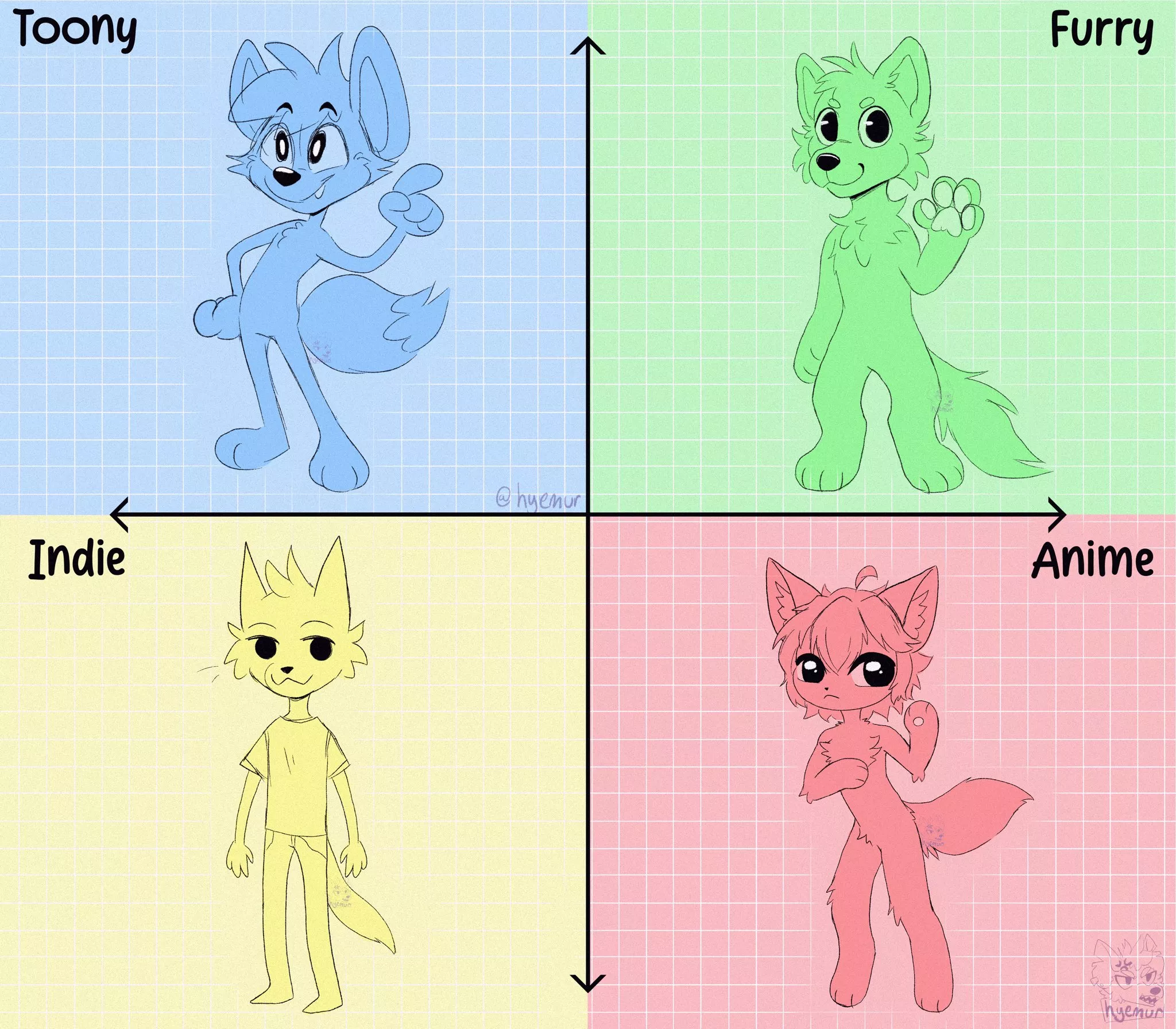 Furry Artist Style Chart Hyemur On Twitter Nudes Furry Nude