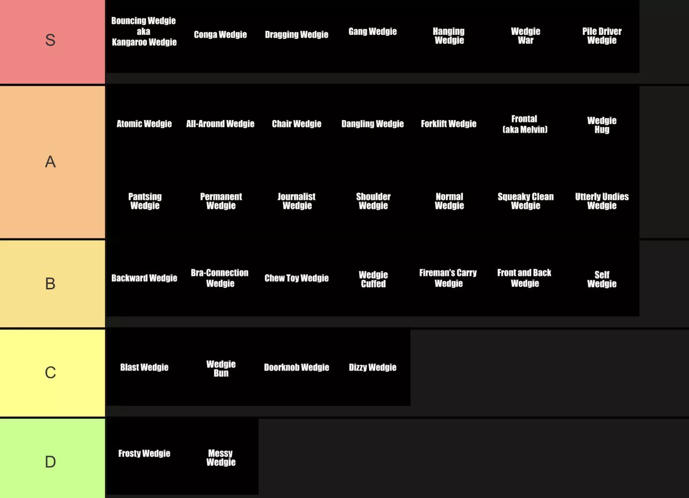 My Wedgie Tier List Nudes Wedgiegirls Nude Pics Org