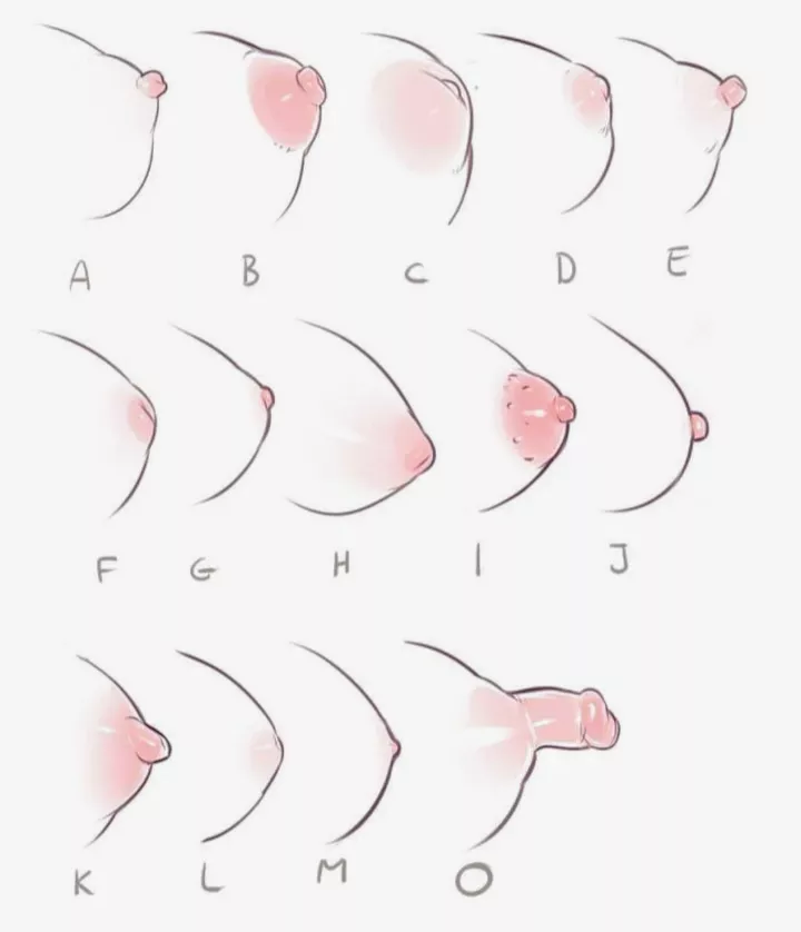 What Kind Of Nipples Do You Like The Most And Wich MHA Waifu Do You